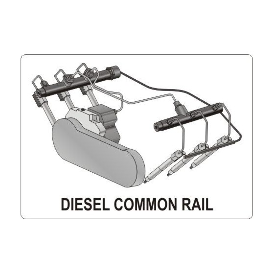 ZESTAW DIAGNOSTYCZNY DO WTRYSKIWACZY COMMONRAIL - YT-7306.