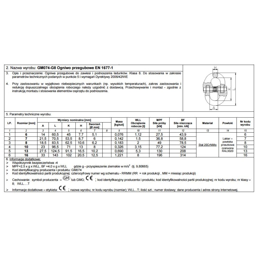 OGNIWO PRZEGUBOWE GM74W-G8 8MM WLL 2T 