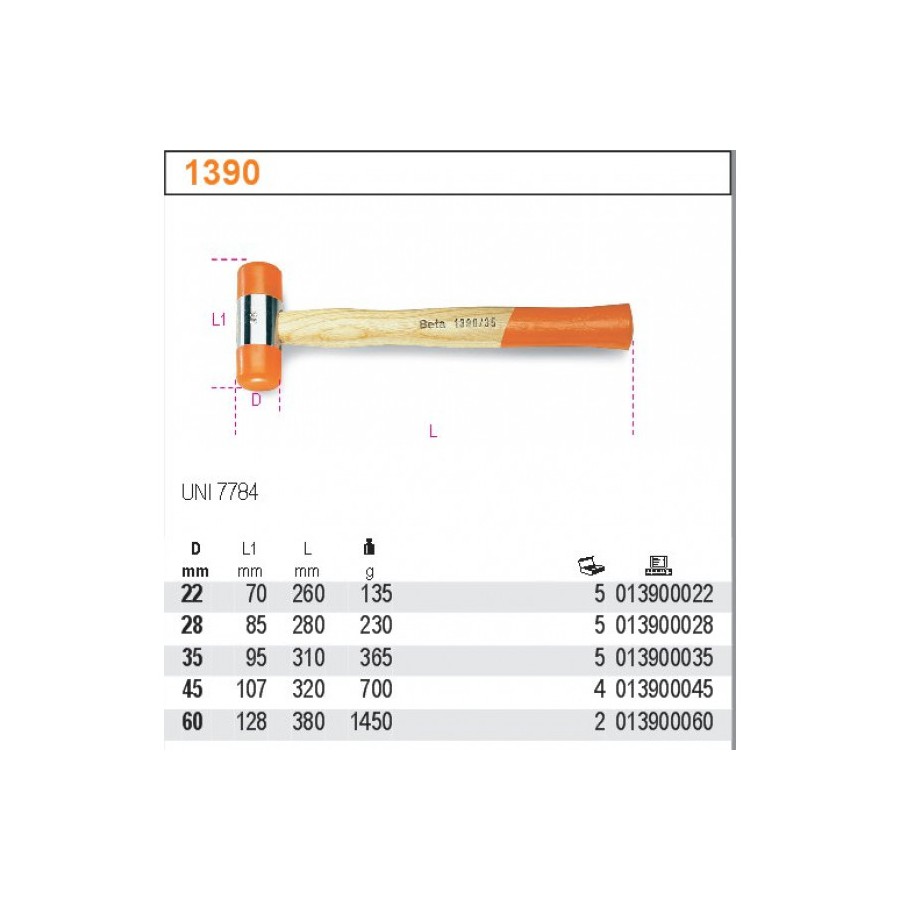 MŁOTKI MONTAŻOWE Z OBUCHAMI Z TWORZYWA SZTUCZNEGO 60MM - BE1390/60.