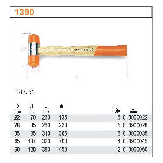 MŁOTKI MONTAŻOWE Z OBUCHAMI Z TWORZYWA SZTUCZNEGO 60MM - BE1390/60.