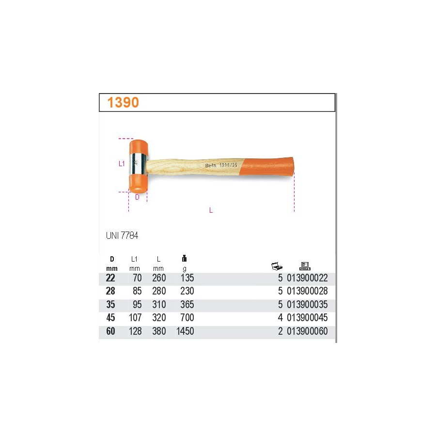 MŁOTKI MONTAŻOWE Z OBUCHAMI Z TWORZYWA SZTUCZNEGO 60MM - BE1390/60.