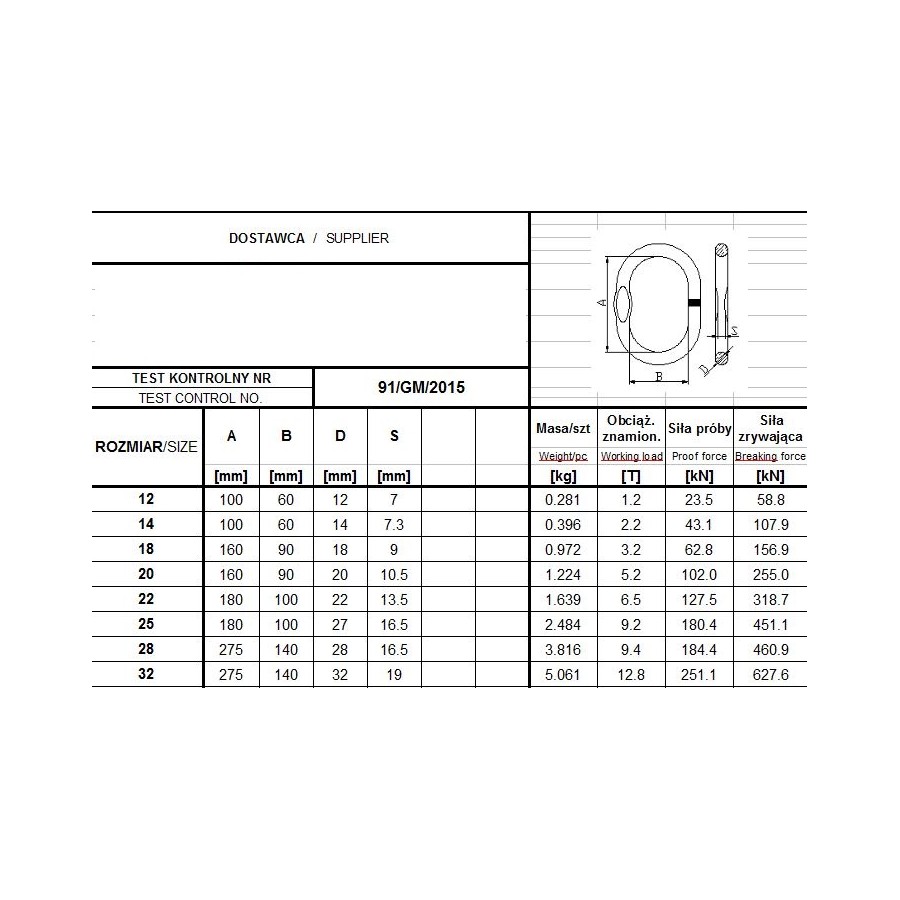 OGNIWO POJEDYNCZE GM93 G4 14 WLL2.2T 