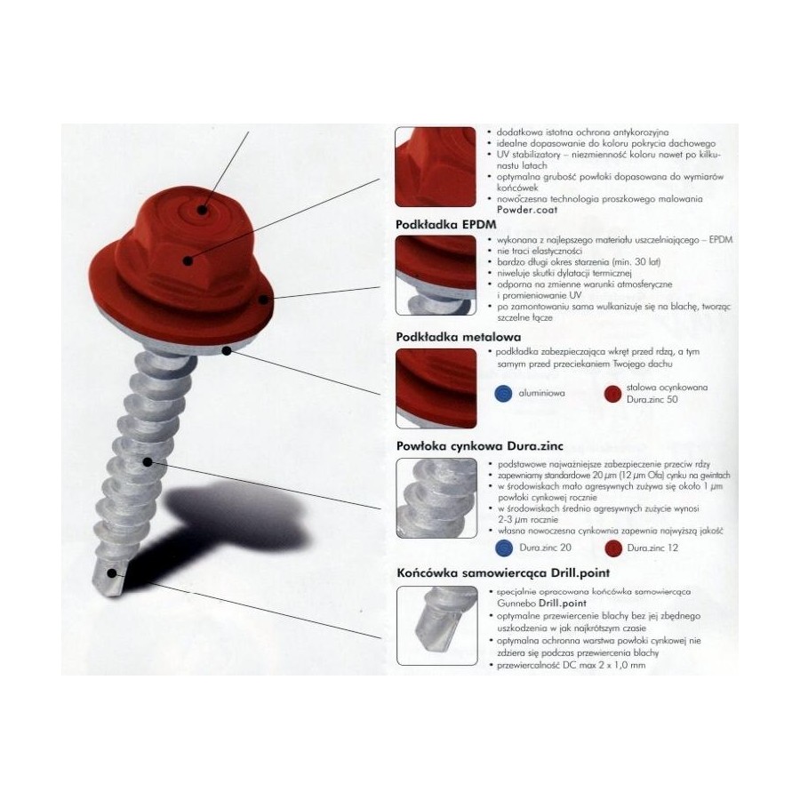 WKRĘT SAMOWIERTNY 4.8*80MM RAL 8011 