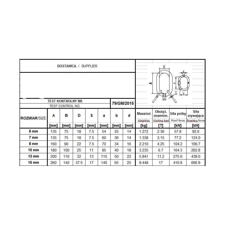 OGNIWO ZBIORCZE GM32 G8 6 WLL 2.36T 