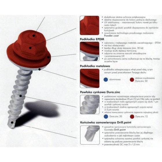 WKRĘT SAMOWIERTNY 4.8*20MM RAL 3011 