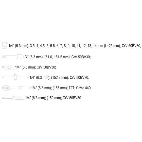 ZESTAW NARZĘDZIOWY 1/4'' 20 CZĘŚCI XS 