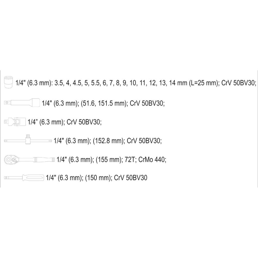 ZESTAW NARZĘDZIOWY 1/4'' 20 CZĘŚCI XS 