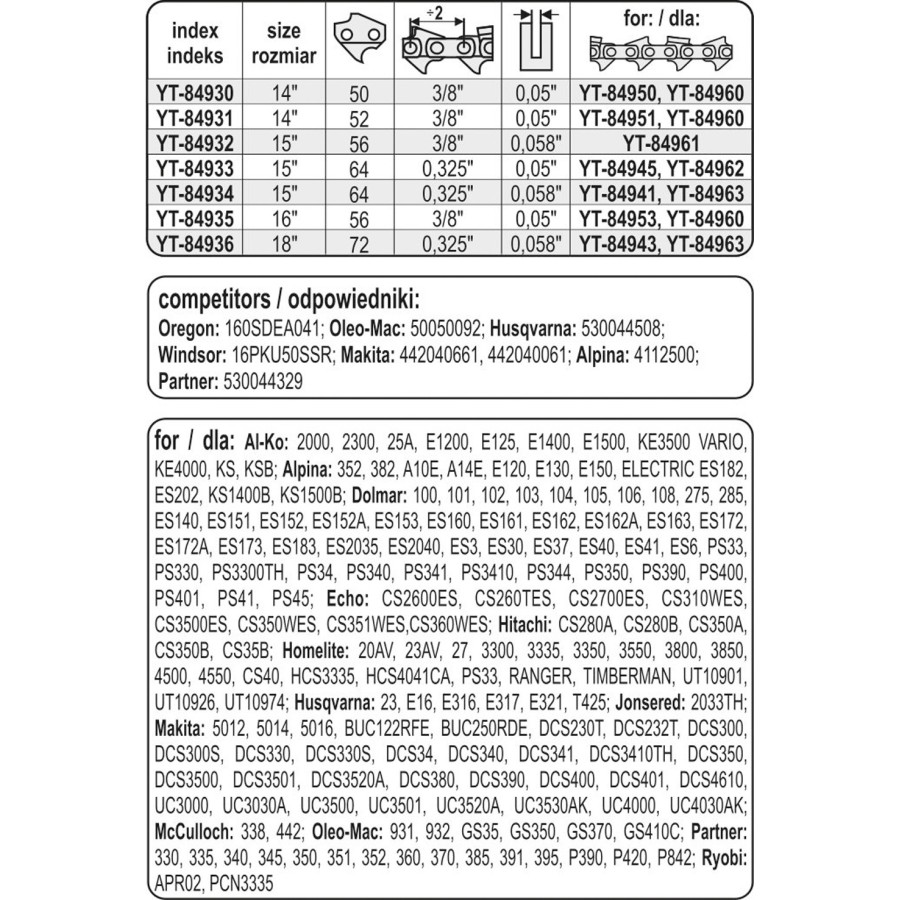 PROWADNICA ŁAŃCUCHA DO PILAREK 16'' 3/8''P - YT-84935.