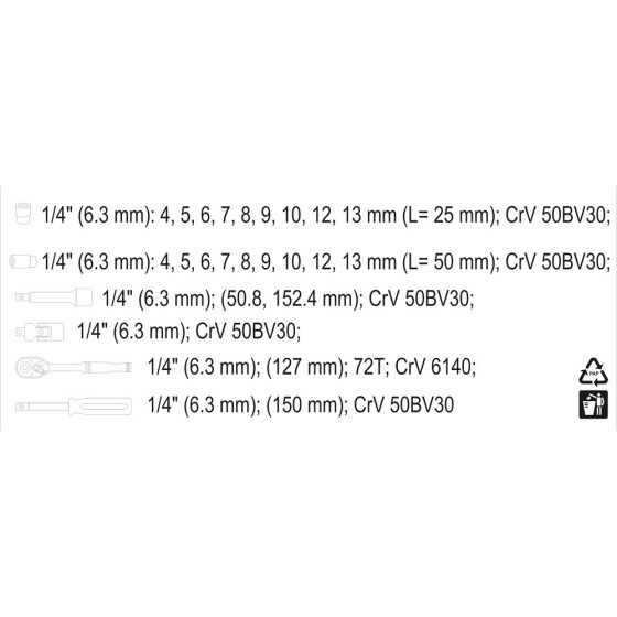 ZESTAW NARZĘDZIOWY 23CZ.1/4 - YT-14421.