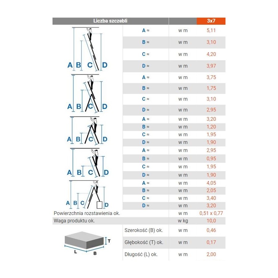 DRABINA ALUMINIOWA 3-ELEMENTOWA CORDA 3*7 SZCZEBLI 