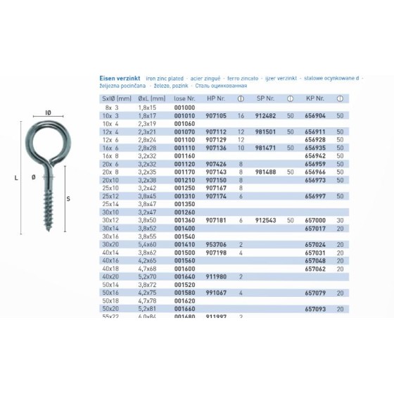 WKRĘTY OCZKOWE OCYNKOWANE 3.2*16*8MM 