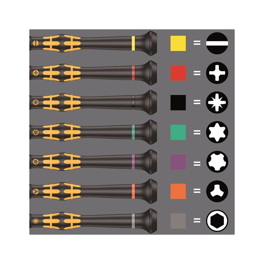 ZESTAW WKRETAKÓW KRAFTFORM MICRO 6 ESD DO SMARTFONÓW - 05030182001.