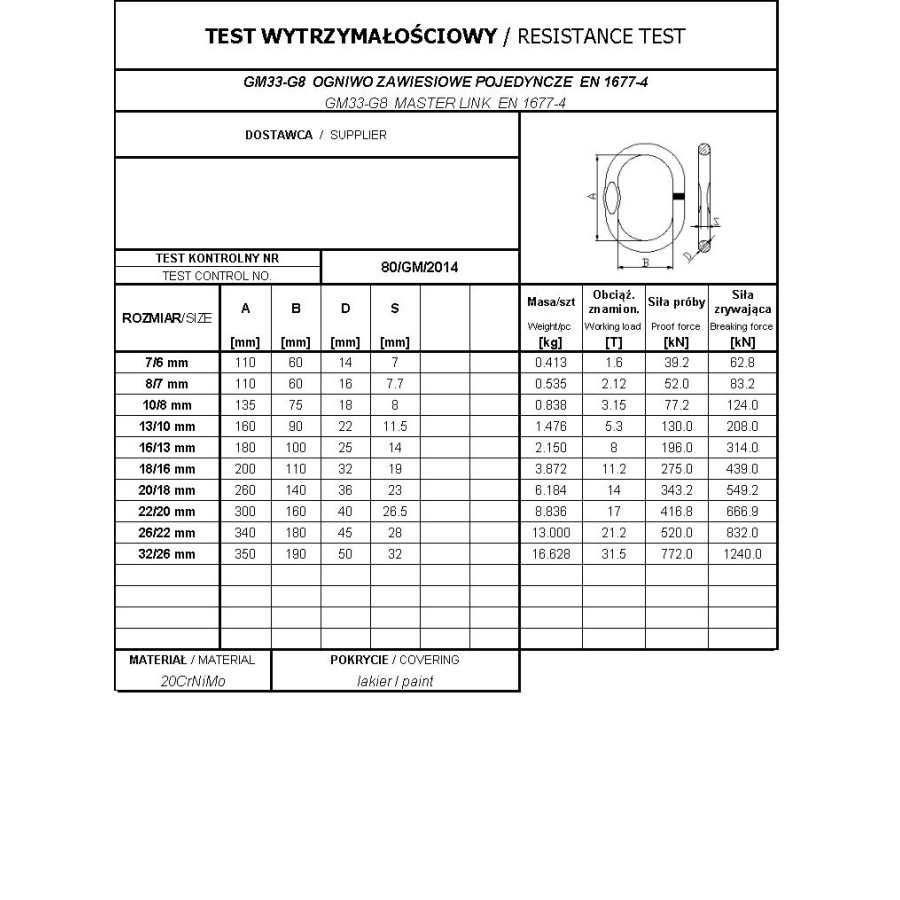 OGNIWO ZAWIESIOWE POJEDYNCZE GM33-G8 10/8MM WLL3.15T 