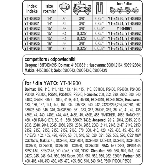 PROWADNICA ŁAŃCUCHA DO PILAREK 15'' 325U - YT-84934.