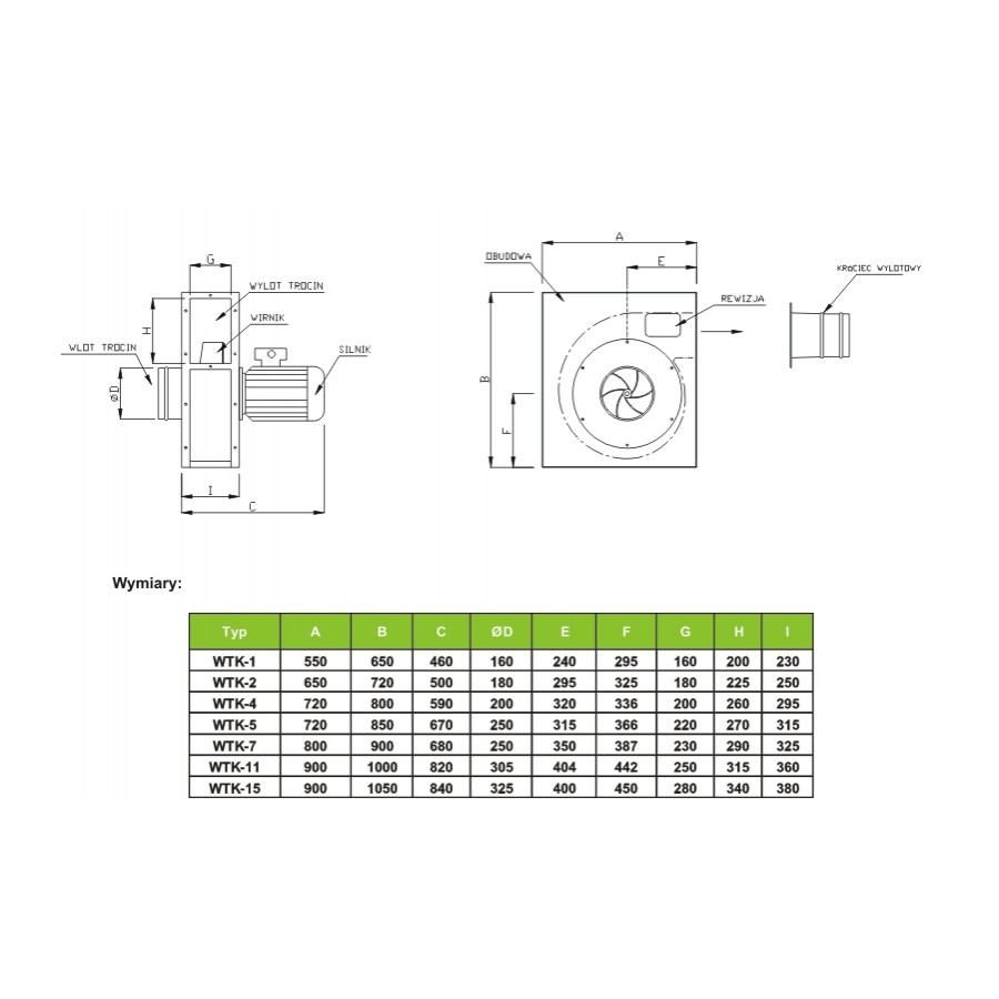 WENTYLATOR WTK-4 3F P 