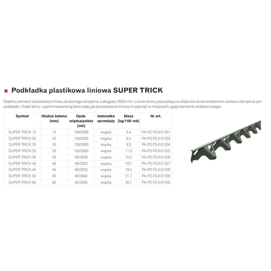 PODKŁADKA PLASTIKOWA LINIOWA SUPER TRICK 25 2000MM DRUPAK 