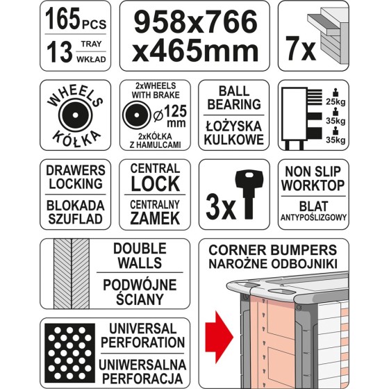 SZAFKA SERWISOWA Z NARZĘDZIAMI 165CZ - YT-55293.