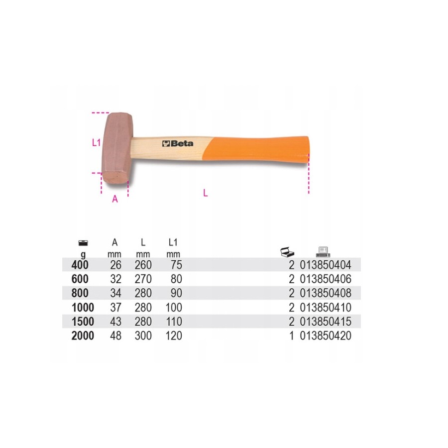 MŁOTEK MIEDZIANY 1500G - BE1385/1500.