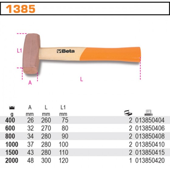 MŁOTEK MIEDZIANY 1500G - BE1385/1500.