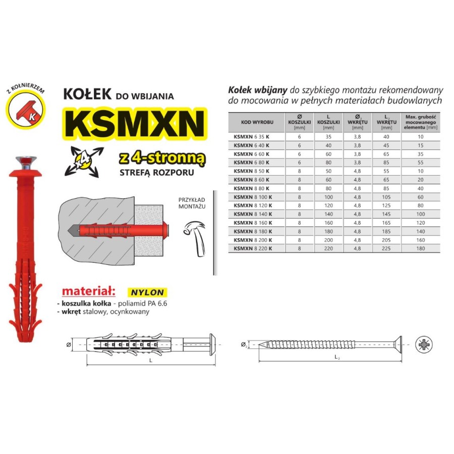 KOŁEK SZYBKI MONTAŻ Z KOŁNIERZEM KSMXN 6*40MM 