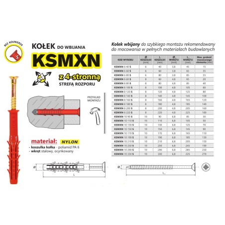 KOŁEK SZYBKI MONTAŻ KSMXN 8*160MM 