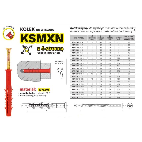 KOŁEK SZYBKI MONTAŻ KSMXN 6*40MM 