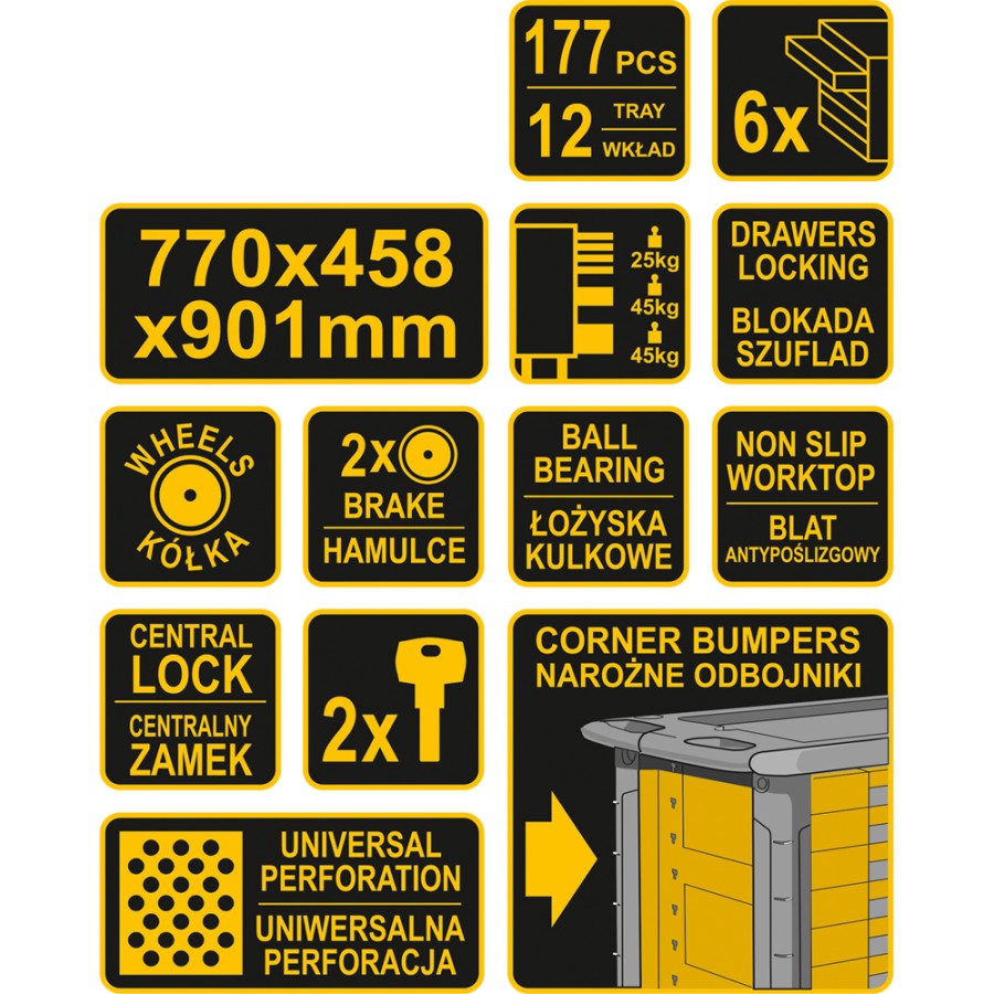 SZAFKA SERWISOWA Z NARZĘDZIAMI 6 SZUFLAD 177 ELEMENTÓW 