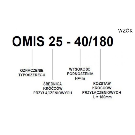 POMPA OBIEGOWA C.O. OMIS 25-40/180 