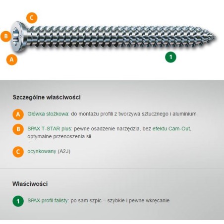 WKRĘT DO RAM 7.5*180MM T-STAR PUS SPAX 