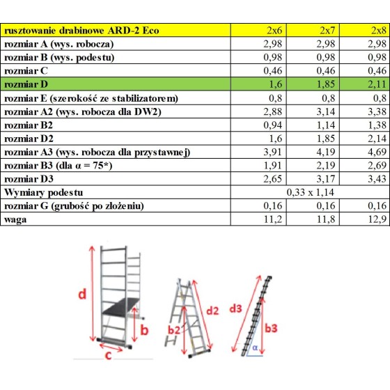 RUSZTOWANIE ALUMINIOWE DRABINOWE ECO 2X6 - BR-10-1006.