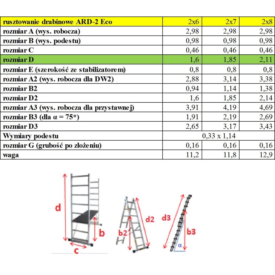 RUSZTOWANIE ALUMINIOWE DRABINOWE ECO 2X6 - BR-10-1006.