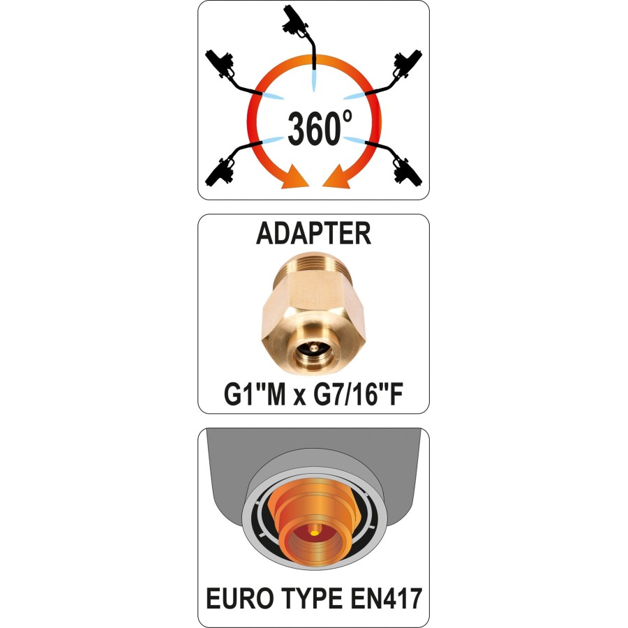 PALNIK GAZOWY TURBO - YT-36715.