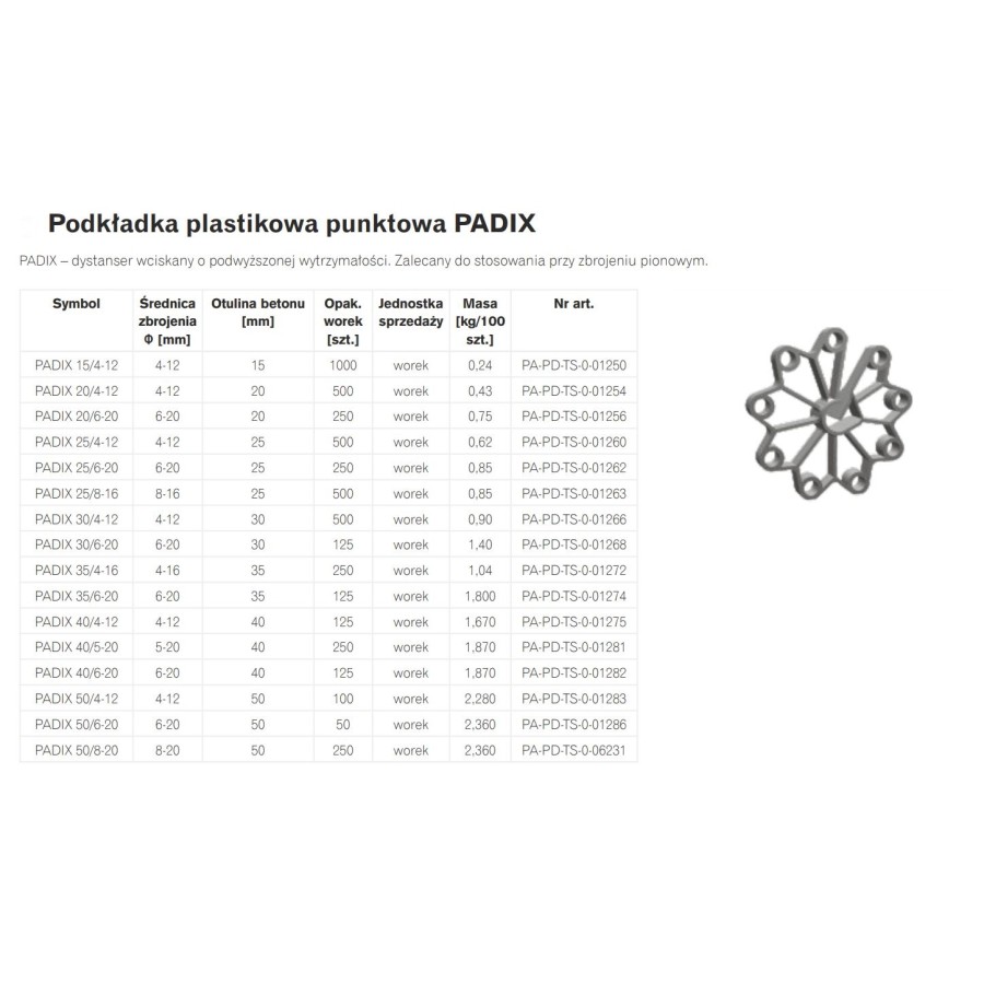 PODKŁADKA PLASTIKOWA PUNKTOWA PADIX 40/4-12 RING 