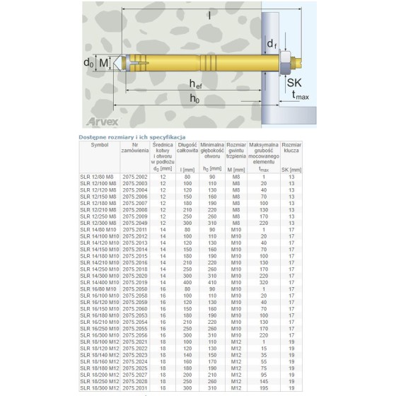 KOŁEK STALOWY 18*120/M12 2075.2022 