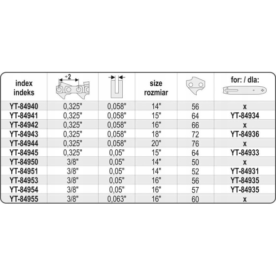 ŁAŃCUCH TNĄCY DO PILARKI 20'' .325 1.5MM 76Z - YT-84944.