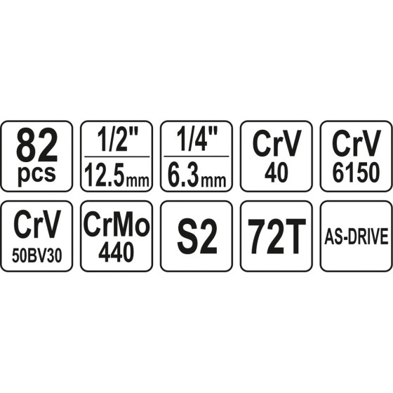 ZESTAW NARZĘDZIOWY 1/2'' 82 CZĘŚCI L - YT-12691.