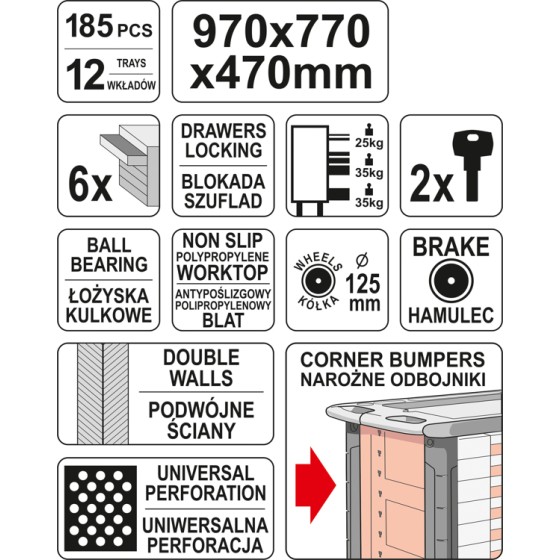 SZAFKA SERWISOWA NA KÓŁKACH + NARZEDZIA 185 CZĘŚCI - YT-55307.