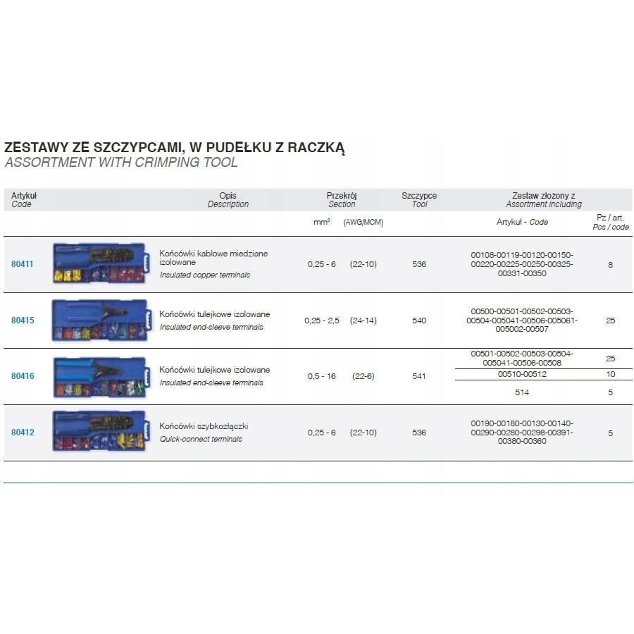 ZESTAW SZCZYPCE 536, 0.25-6MM2+KOŃCÓWKI IZOLOWANE 80SZT. - BM80411.
