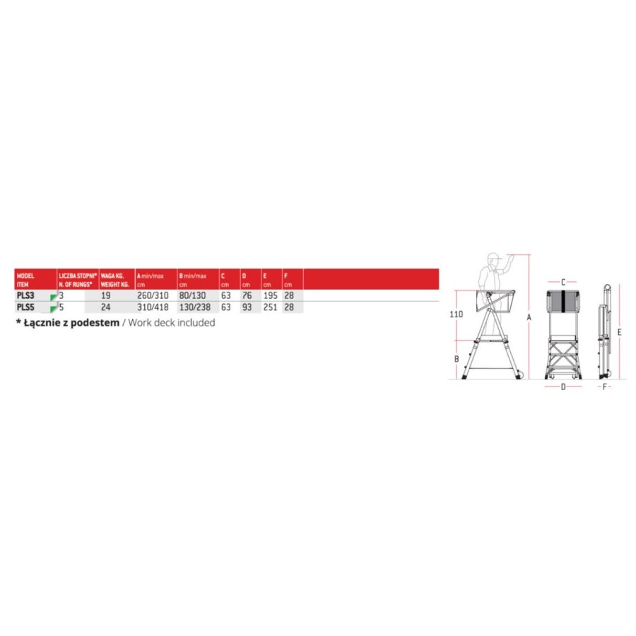 DRABINA/PODEST ROBOCZY PLS5 130/238CM 5 STOPNI 