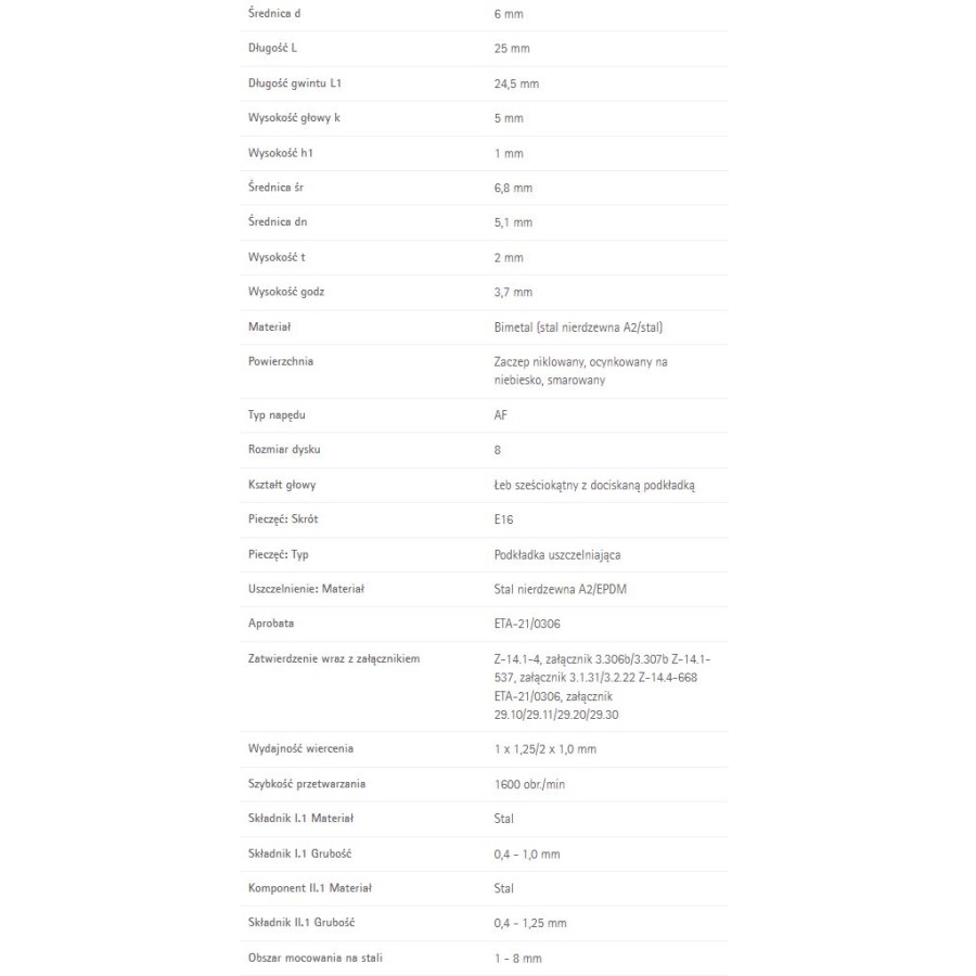 WKRĘT RP-T2 A/F 8 6*25 A2 