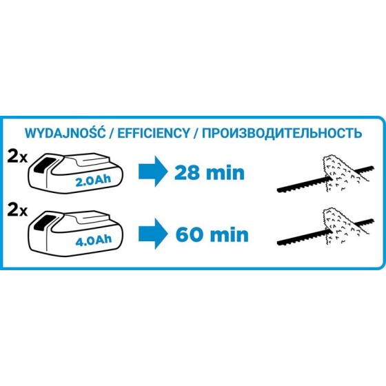 AKUMULATOROWE NOŻYCE DO ŻYWOPOŁOTU 36V ENERGY+ - 58G042.