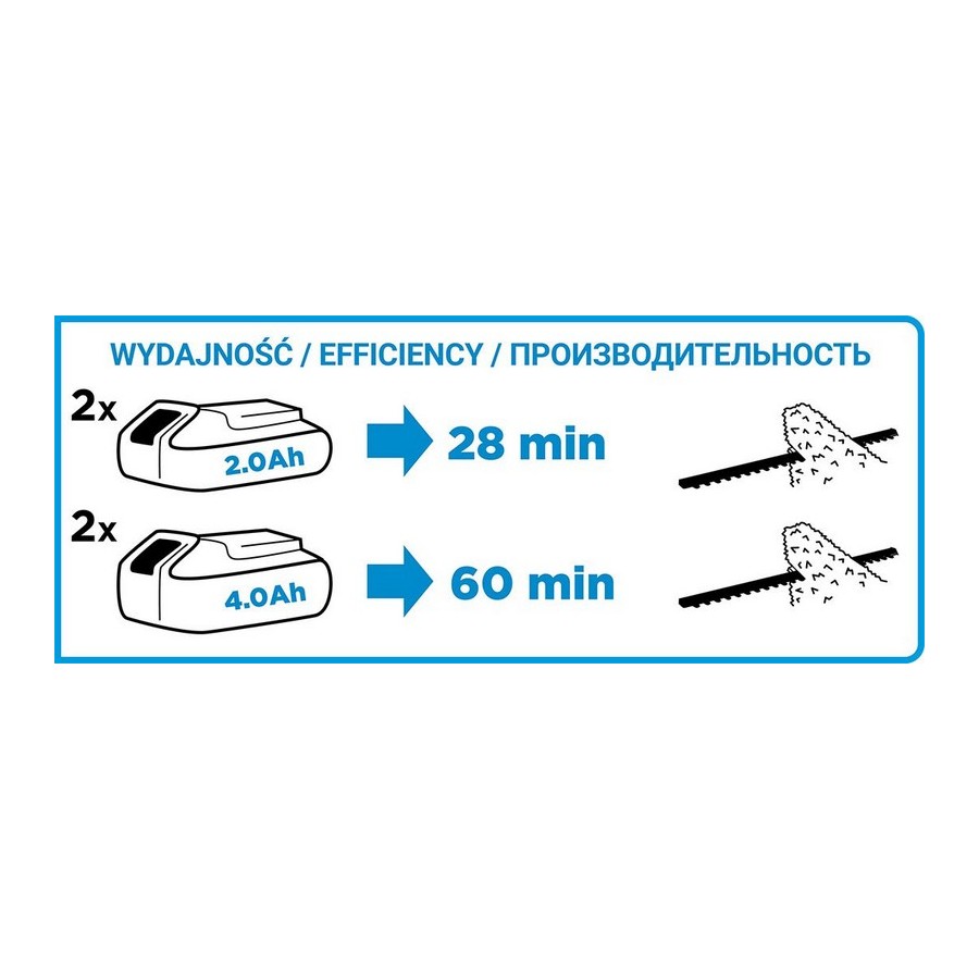 AKUMULATOROWE NOŻYCE DO ŻYWOPOŁOTU 36V ENERGY+ - 58G042.