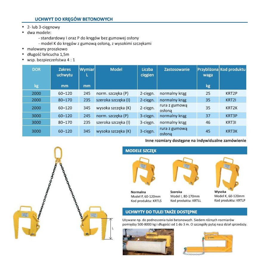 UCHWYT DO KRĘGÓW 80-170MM KRT3I DORT3T DŁ.1,5M 3-CIĘ. 