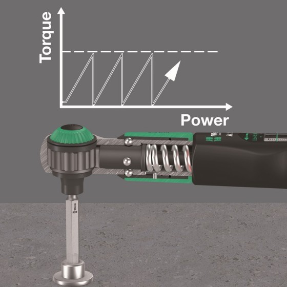 KLUCZ DYNAMOMETR. SAFE-TORQUE A 2 SET 1,1/4'',2-12 NM,23CZ. - 05075832001.