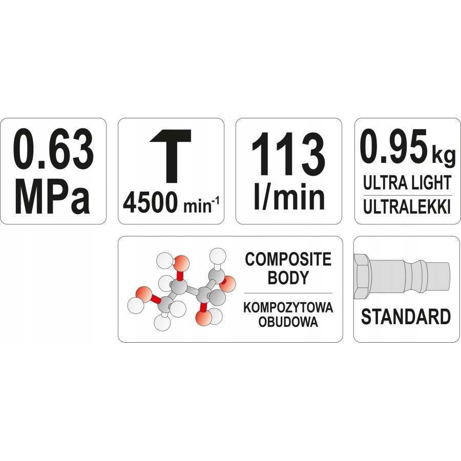 MŁOTEK PNEUMATYCZNY KOMPOZYTOWY - YT-09904.