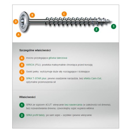 WKRĘT TALERZOWY 8*100MM TX WIROX SPAX 
