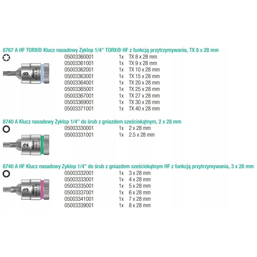 ZESTAW KLUCZY NASADOWYCH 1/4''ZYKLOP SPEED,+GRZECHOTKA 42CZ. - 05003755001.