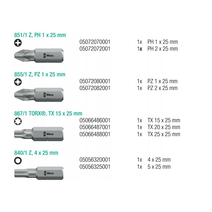 ZESTAW BITÓW BIT-CHECK 10 ZYKLOP MINI 1 10 CZĘŚĆ - 05073645001.