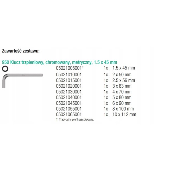 ZESTAW KLUCZY TRZPIENIOWYCH 950/9 KRÓTKICH, 9SZT. - 05021406001.