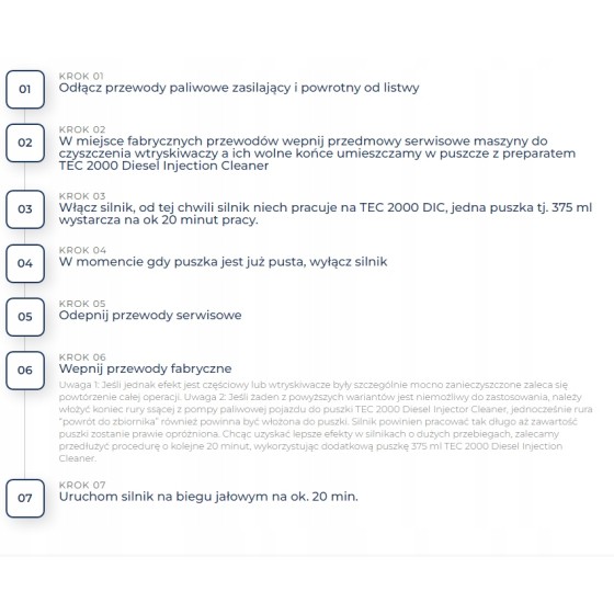 TEC 2000 DIESEL INJECTOR CLEANER CZYSZCZENIE WTRYSKÓW - TEC 720025.